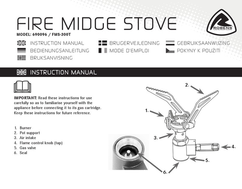 ROBENS FIRE MIDGE instruction manual ROBENS FIRE MIDGE instruction manual