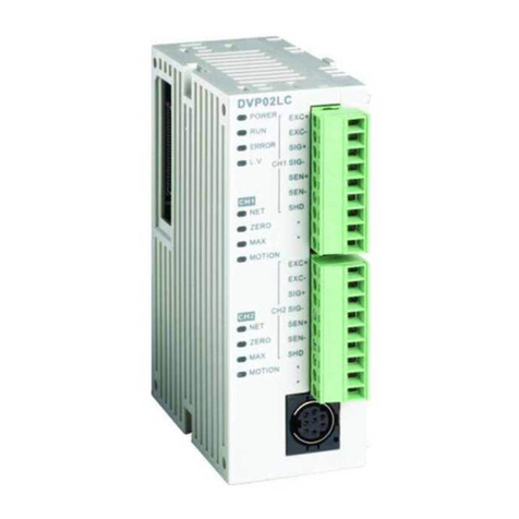 Delta DVP02LC-SL User manual