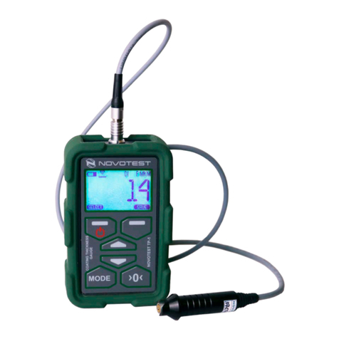 NOVOTEST TP-2020 User manual