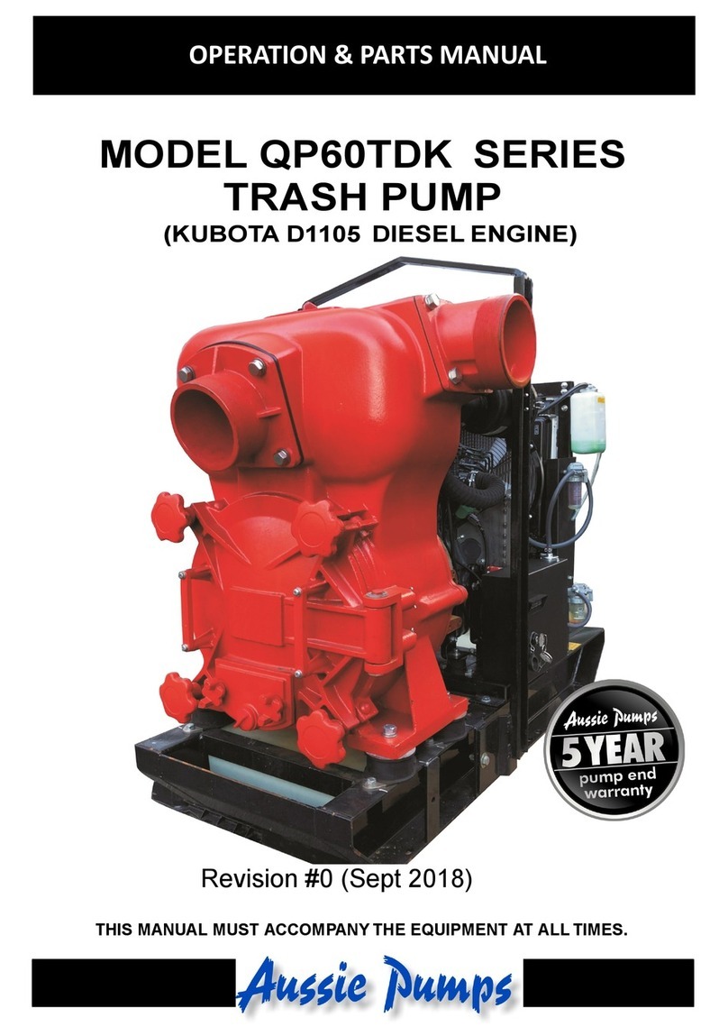 Aussie Pumps QP60TDK Series Operations & parts manual