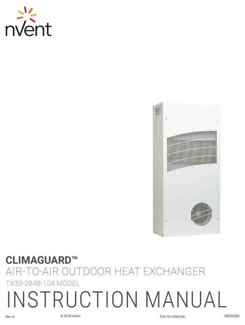 nvent CLIMAGUARD TX33-2848-104 User manual