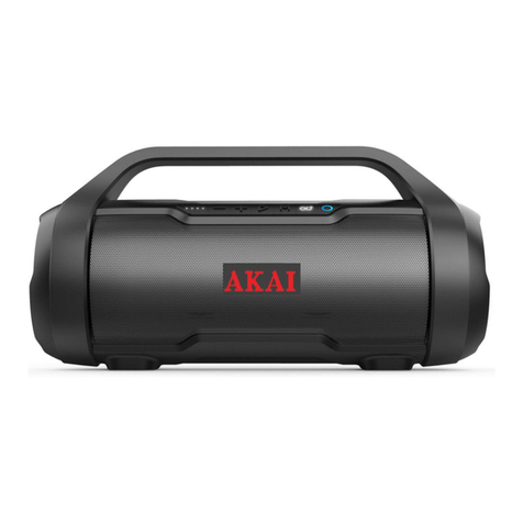 Akai ABTS-50 User manual