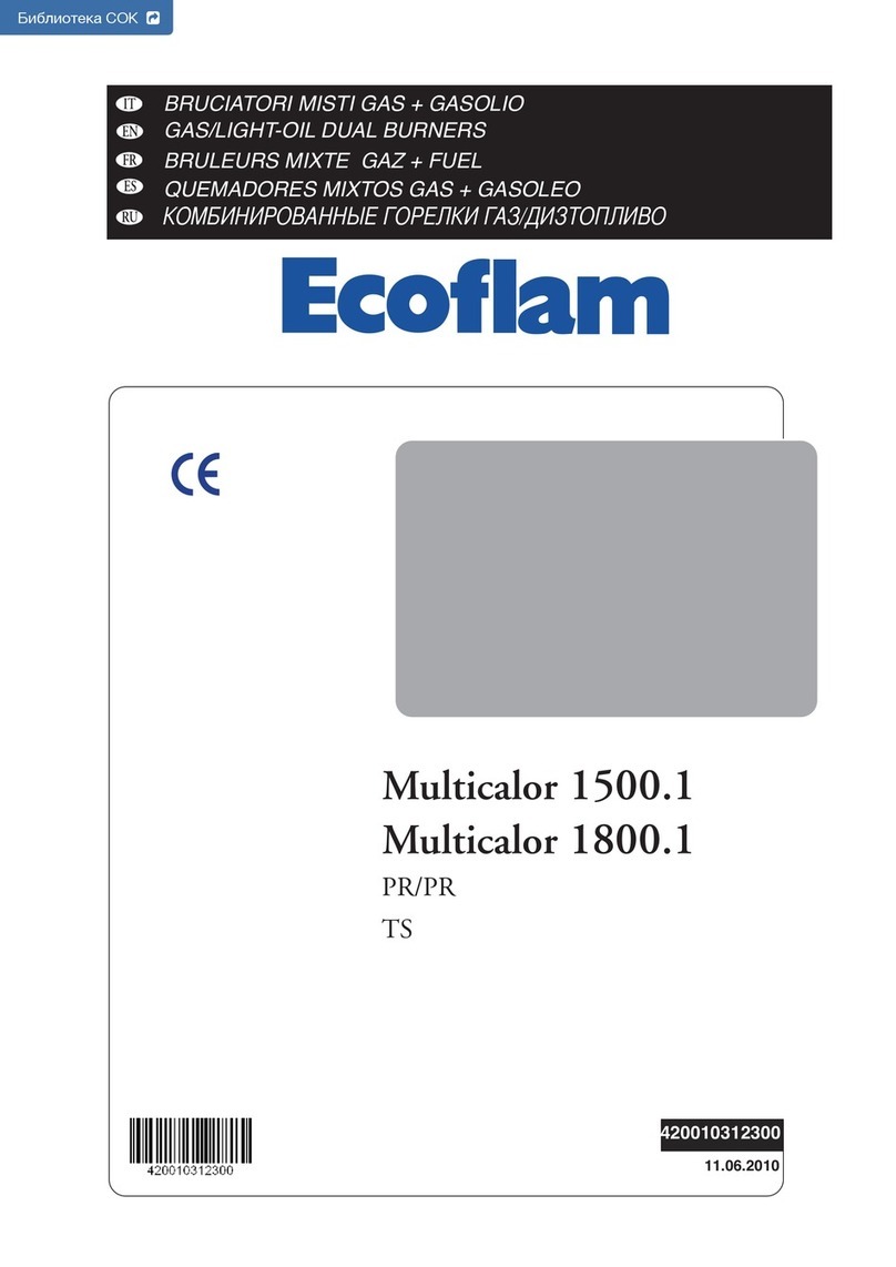 Ecoflam Multicalor 1500.1 User manual
