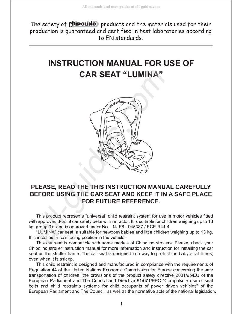 Chipolino lumina User manual