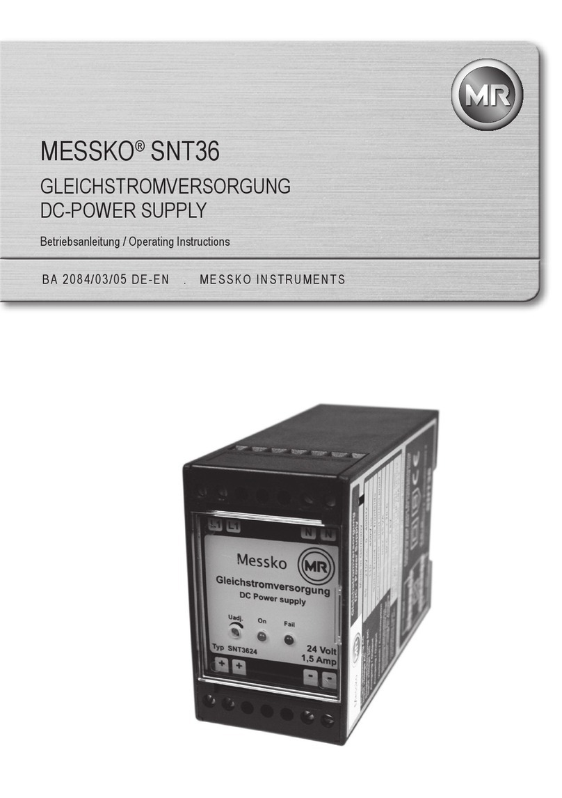 MESSKO SNT36 User manual