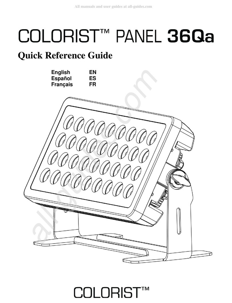 Colorist PANEL 36Qa Quick reference guide