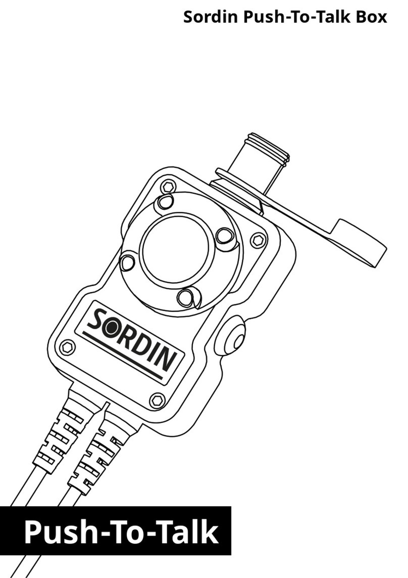 Sordin 75906 Series manual