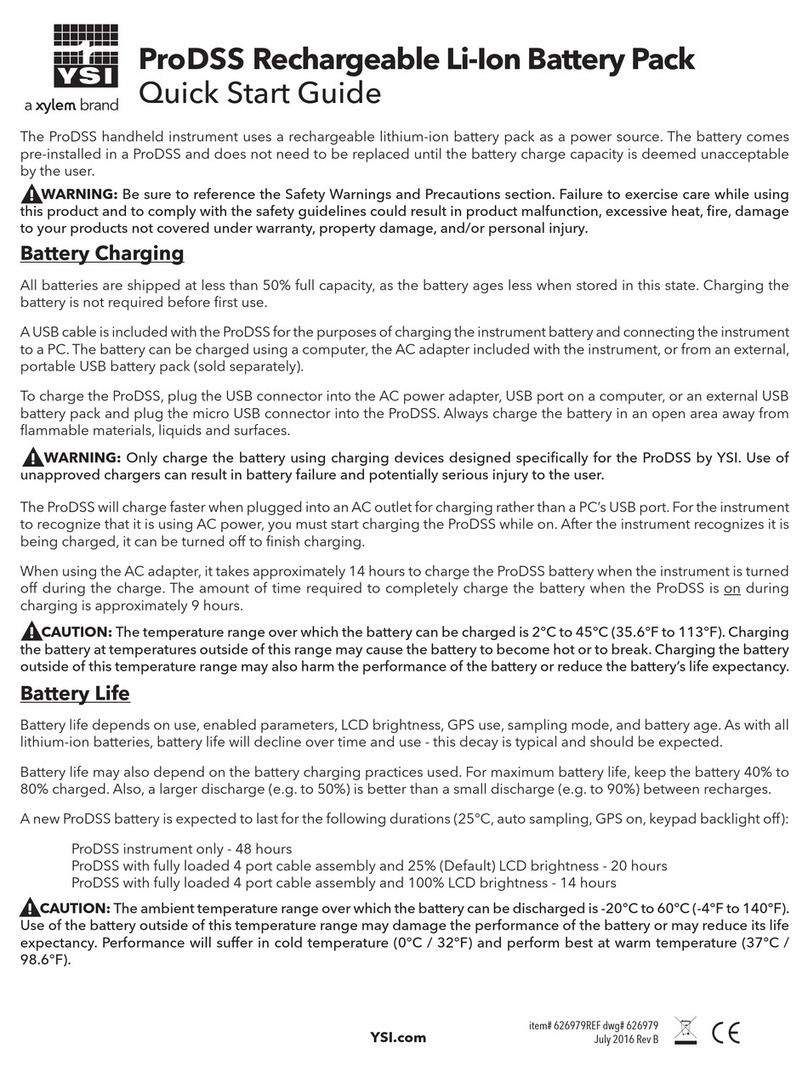 Xylem YSI ProDSS quick start guide