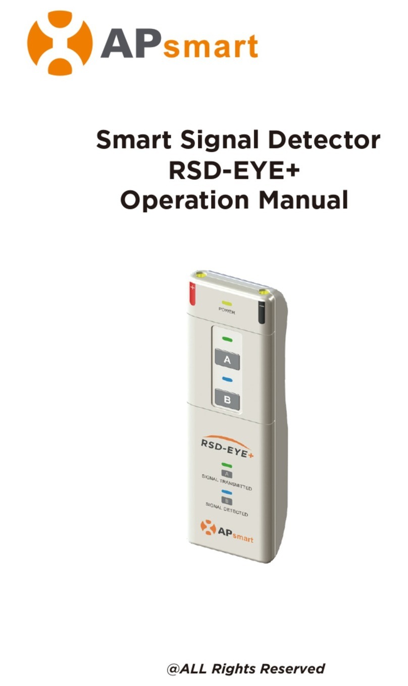 APsmart RSD-EYE+ Operation manual