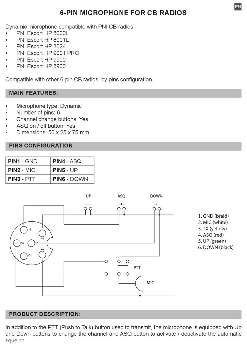 PNI MK8000 user manual