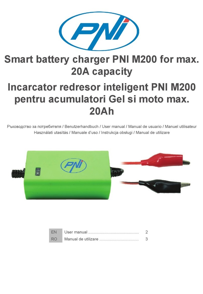 PNI M200 user manual