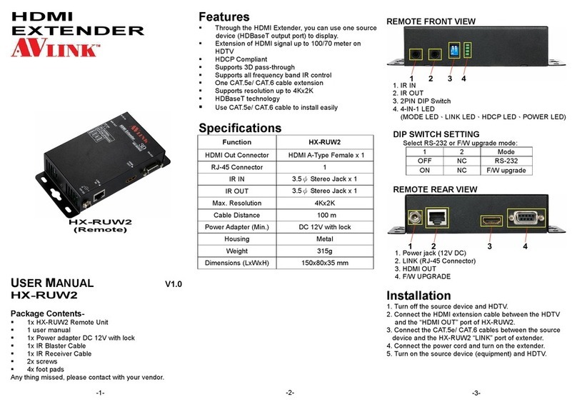 AVLink HX-RUW2 User manual