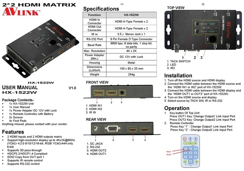 AVLink HX-1522W User manual