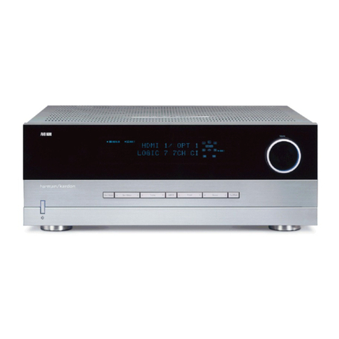 Harman Kardon AVR 745 Software upgrade instructions