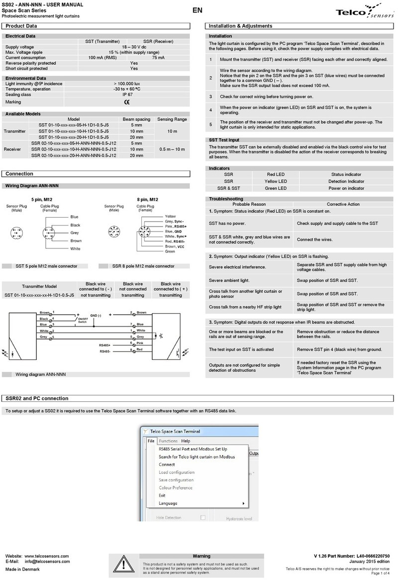 Telco Sensors Space Scan Series User manual