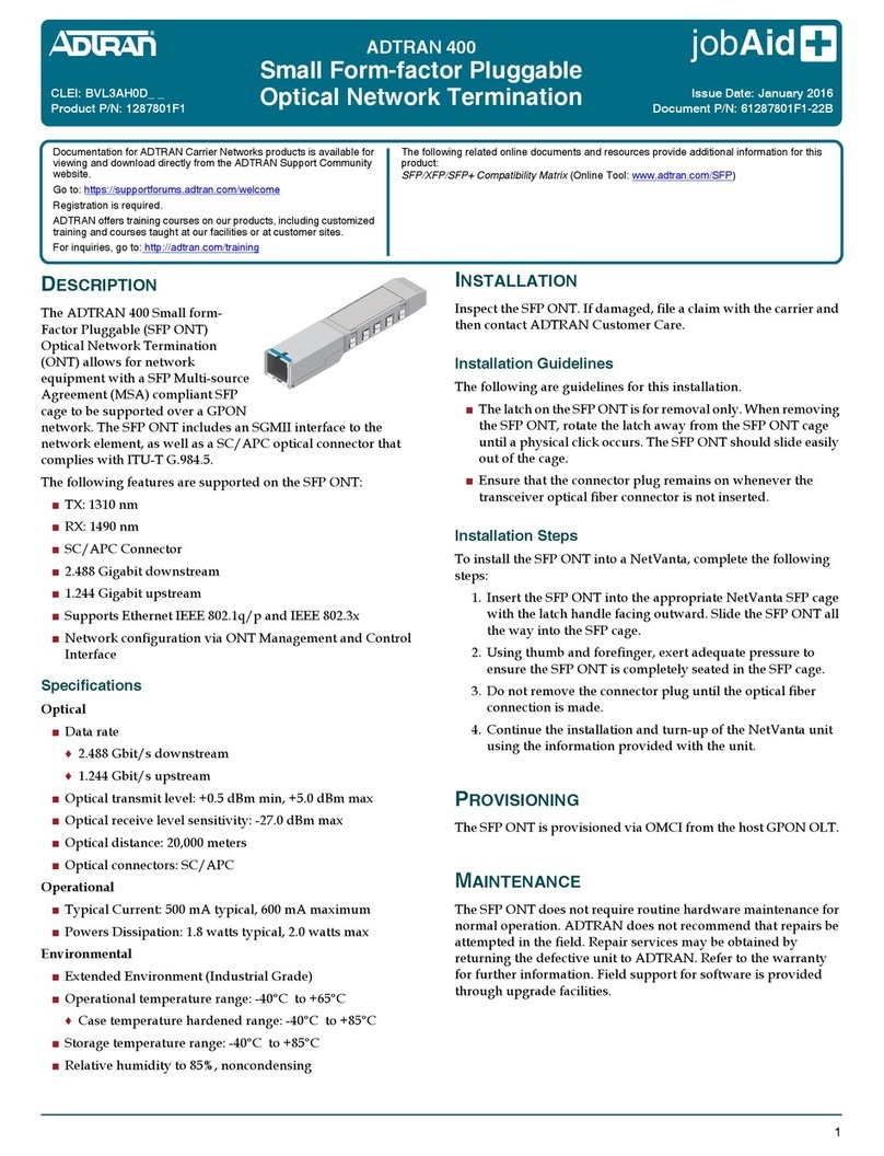ADTRAN Type 400 User manual