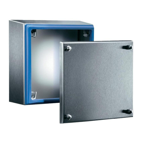 Rittal HD 1670.600 User manual