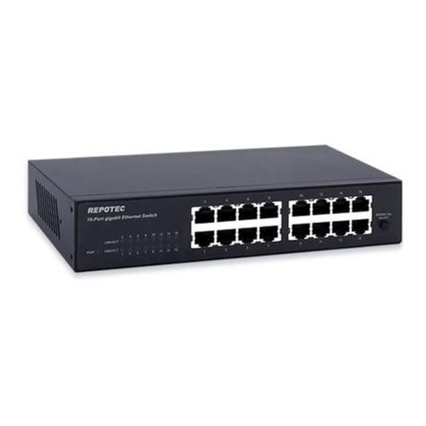 Repotec RP-G1416D Quick installation guide Repotec RP-G1416D Quick installation guide