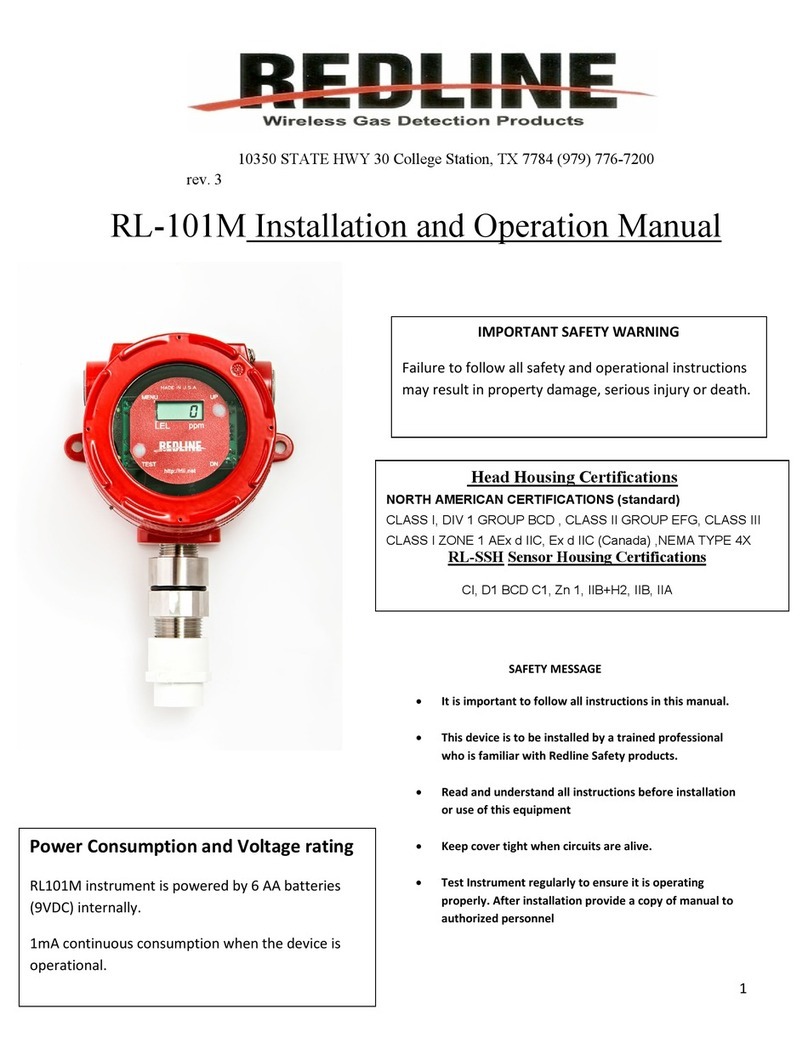 Redline RL-101M Installation and operation manual