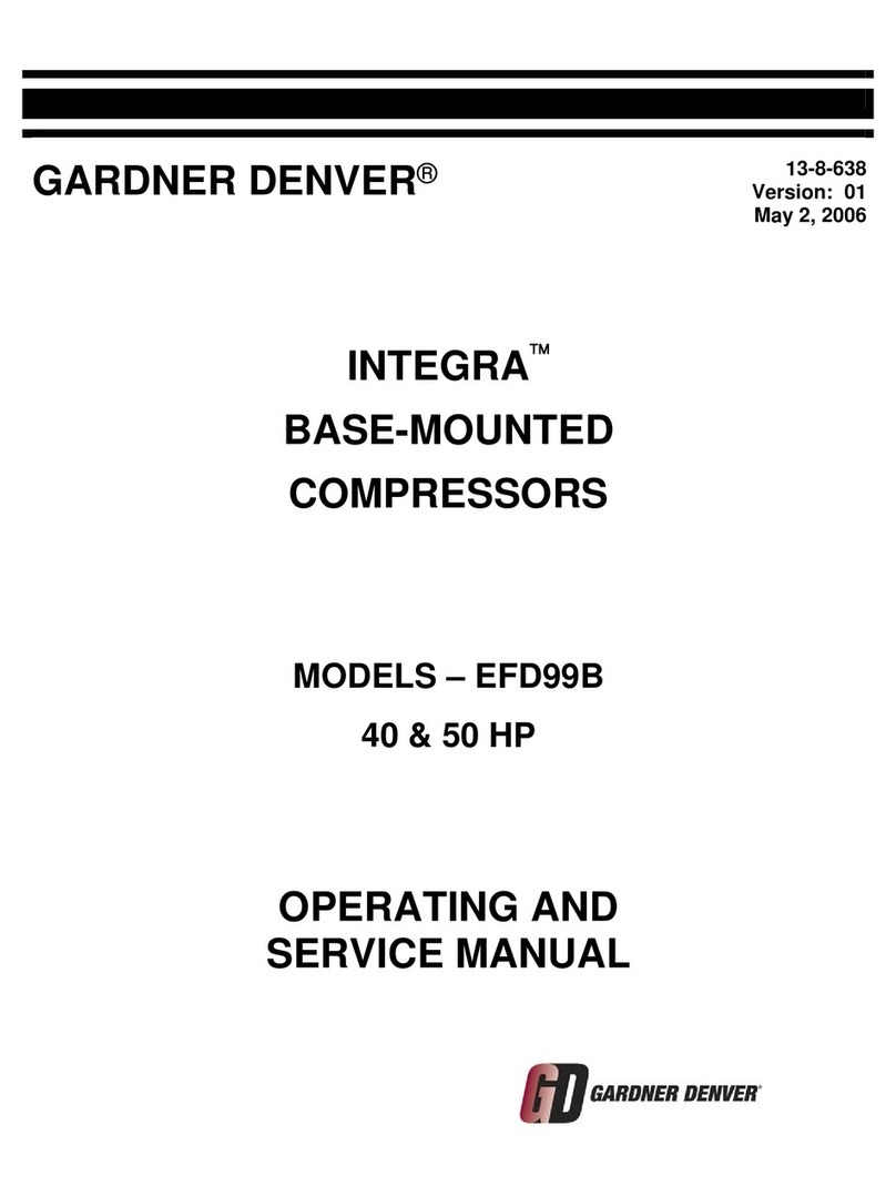 Gardner Denver INTEGRA EFD99B Operating and service manual