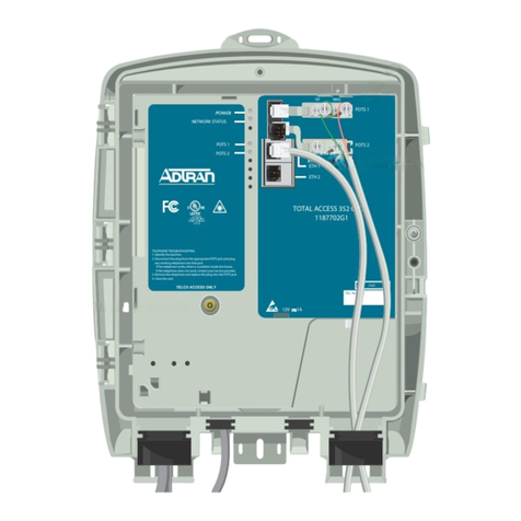 ADTRAN Total Access 351 Series User manual