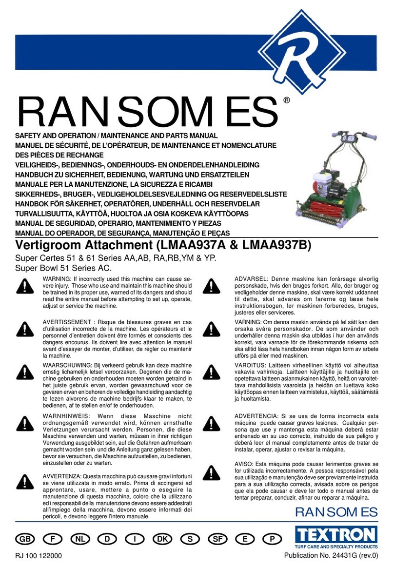 Textron RANSOMES User manual