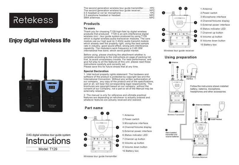 Retekess T129 User manual