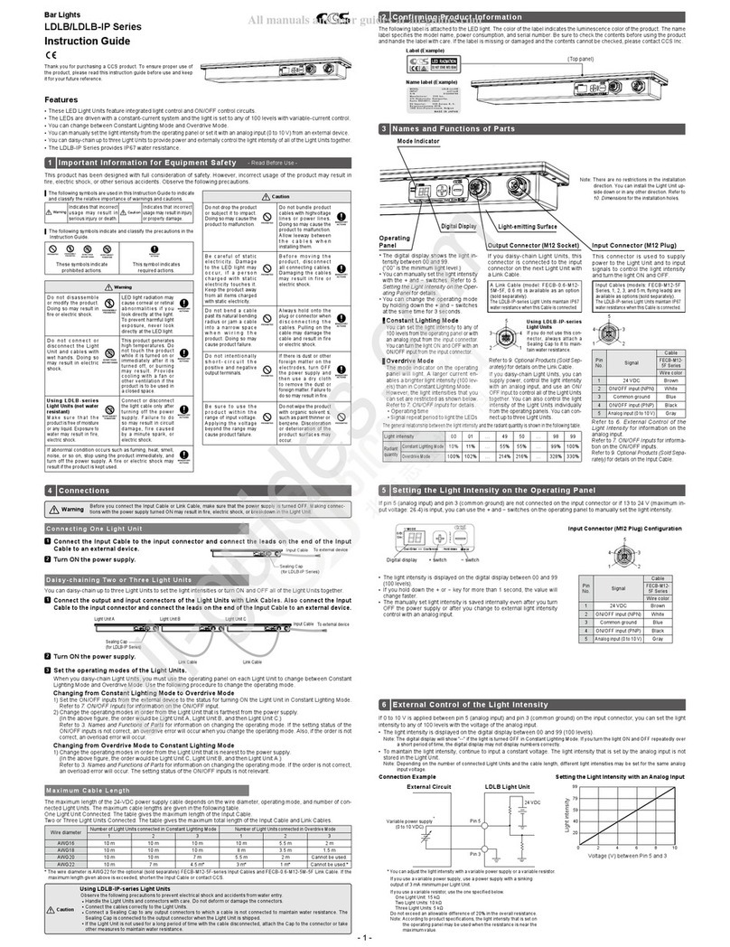 CCS LDLB Series Manual