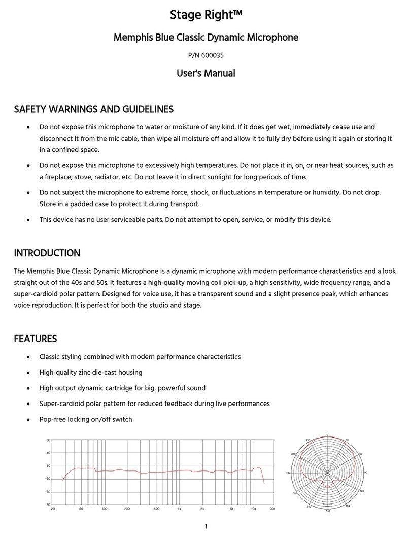 Stage right Memphis Blue Classic user manual