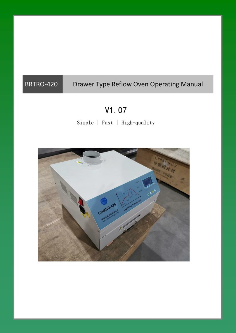 Charmhigh BRTRO-420 operating manual