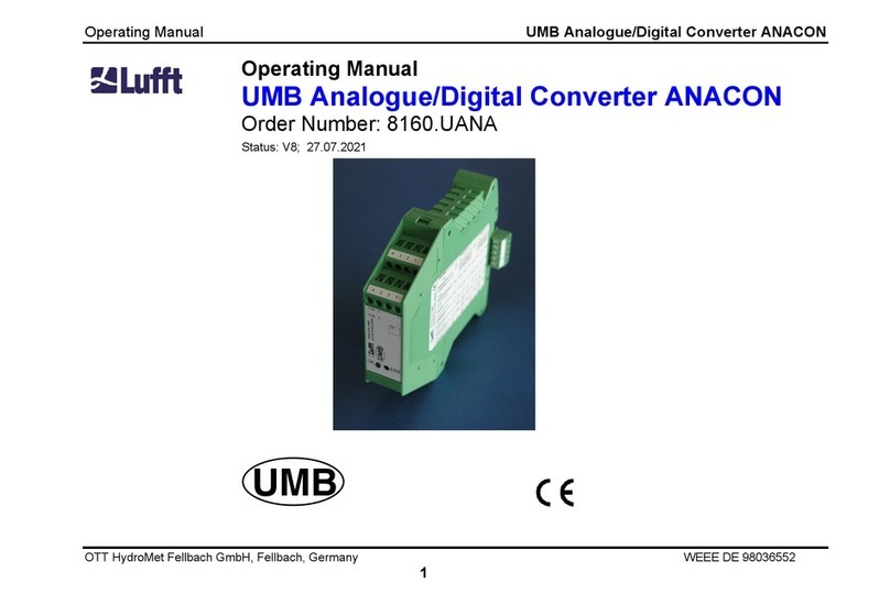 Lufft 8160.UANA operating manual
