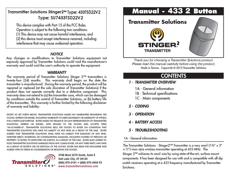 Transmitter Solutions STINGER2 433TSD22V2 User manual