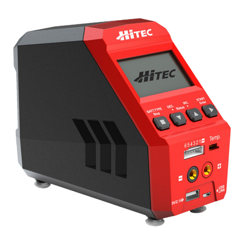 Hi-Tec RDX1 Mini User manual