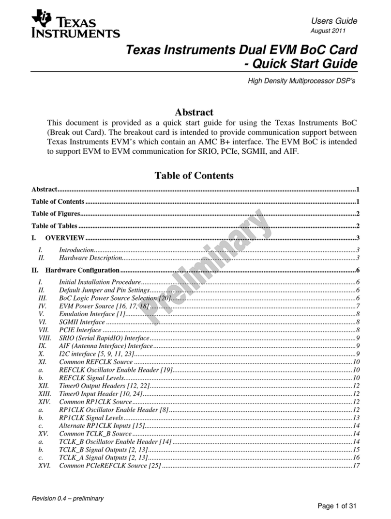 Texas Instruments CI2EVM BoC quick start guide