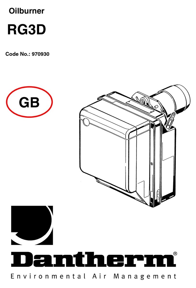 Dantherm RG3D User manual