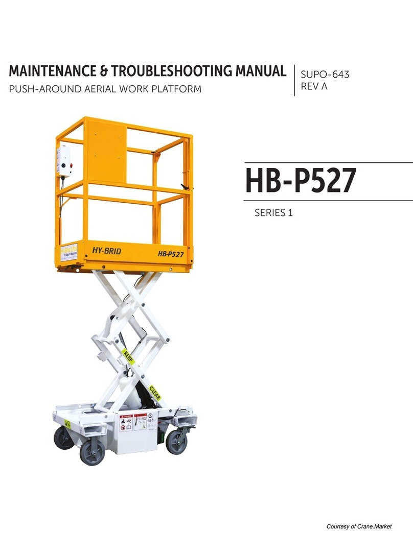 Custom Equipment Hy-Brid Lifts PUSH-AROUND Programming manual