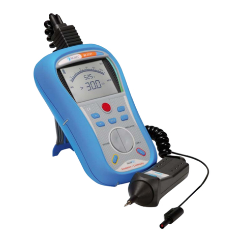 METREL SmarTEC User manual