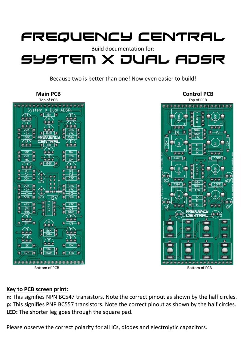 Frequency Central SYSTEM X DUAL ADSR Manual