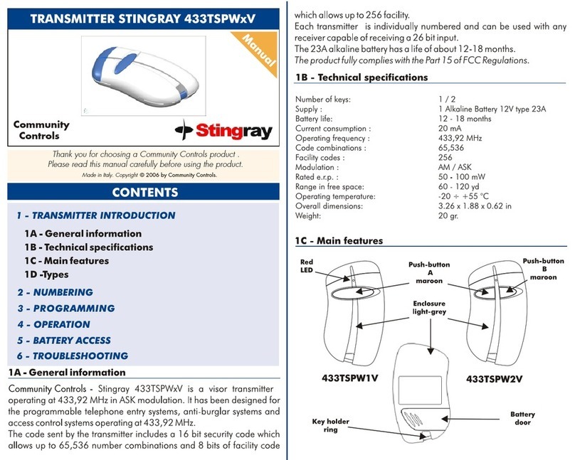 Stingray 433TSPW V Series quick start guide