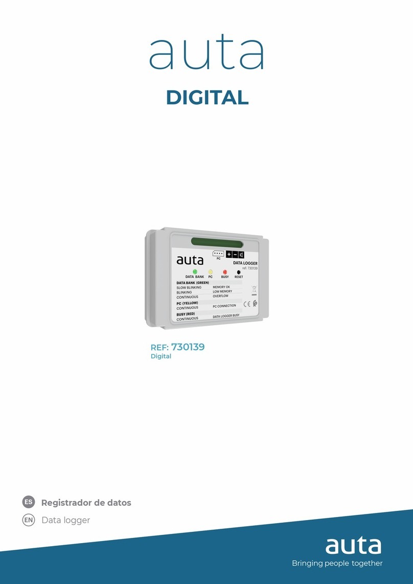 Auta DIGITAL 730139 User manual
