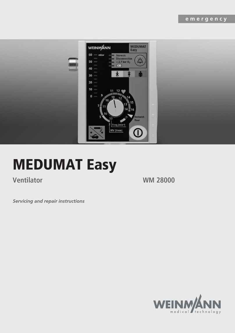 WIEMANN MEDUMAT Easy WM 28000 manual