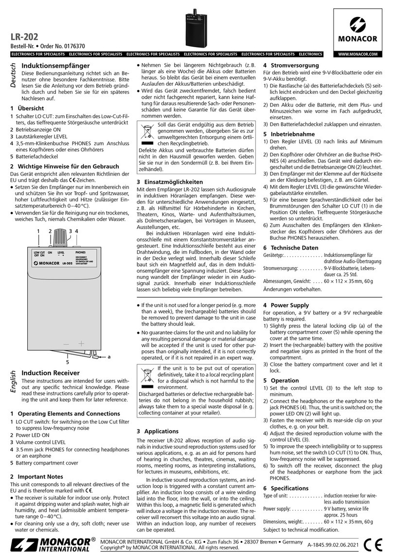 Monacor LR-202 User manual