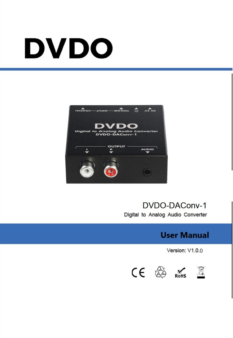 DVDO DVDO-DAConv-1 user manual