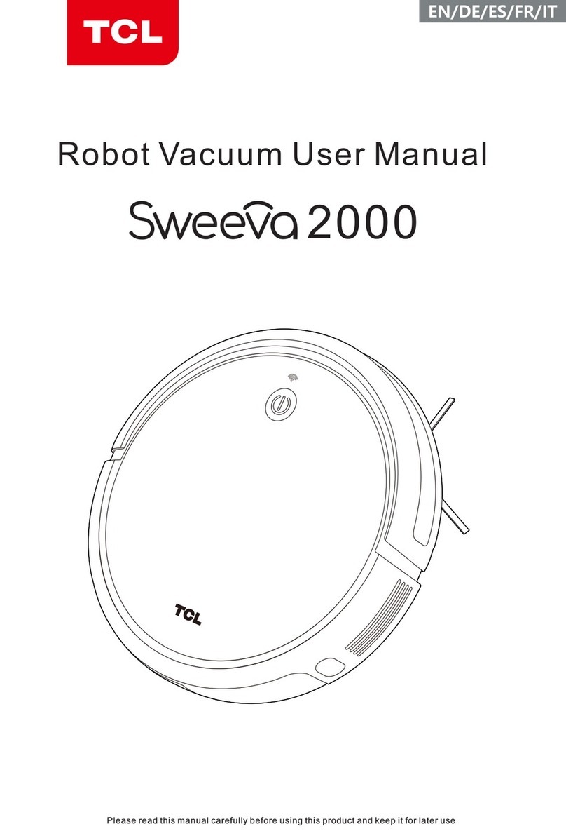 TCL Sweeva2000 User manual