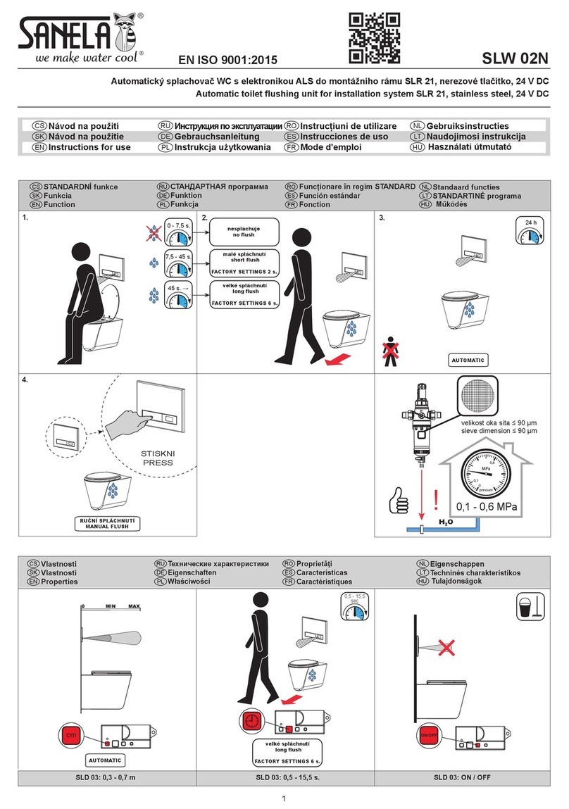 Sanela SLW 02N Instructions for use Sanela SLW 02N Instructions for use