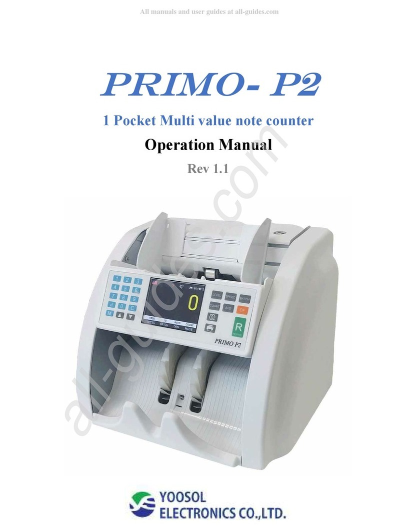 Yoosol Electronics PRIMO-P2 Operation manual
