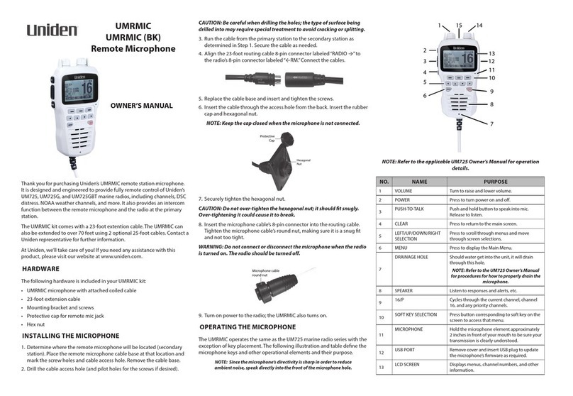 Uniden UMRMIC owner's manual