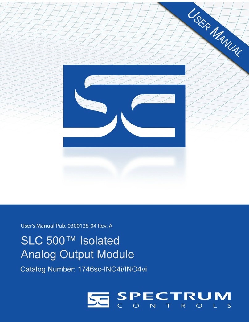 Spectrum Controls SLC 500 user manual