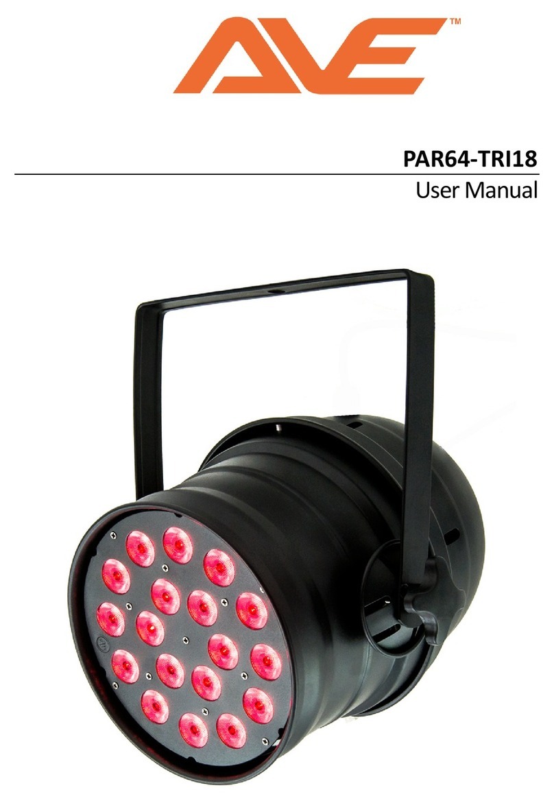 AVE PAR64-TRI18 user manual