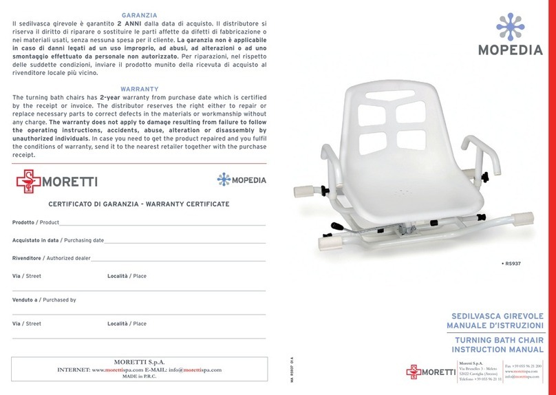 Mopedia RS937 User manual